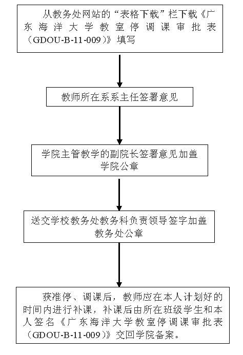 QQ截图20160907163922